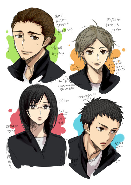 baked-mashed-potato:  Haikyuu Teams!! By: ジョカ(Please do not remove source)