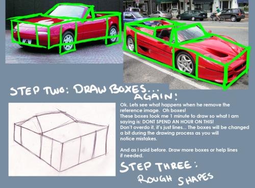 helpyoudraw:  Car Tutorial by ArtOfAProcrastinator  will be reading later on.