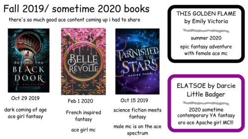 coolcurrybooks: Asexual spectrum protagonists in science fiction and fantasy books! If you’re 