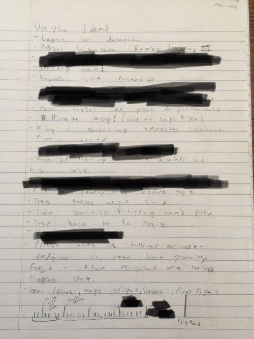 How To Be ASomewhat Successful DM - Part 1 - Writing A Campaign In 10 Easy Steps