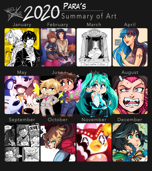 Posting my 2019 and 2020 art summaries together, because I realise now I forgot to share my 2019 one