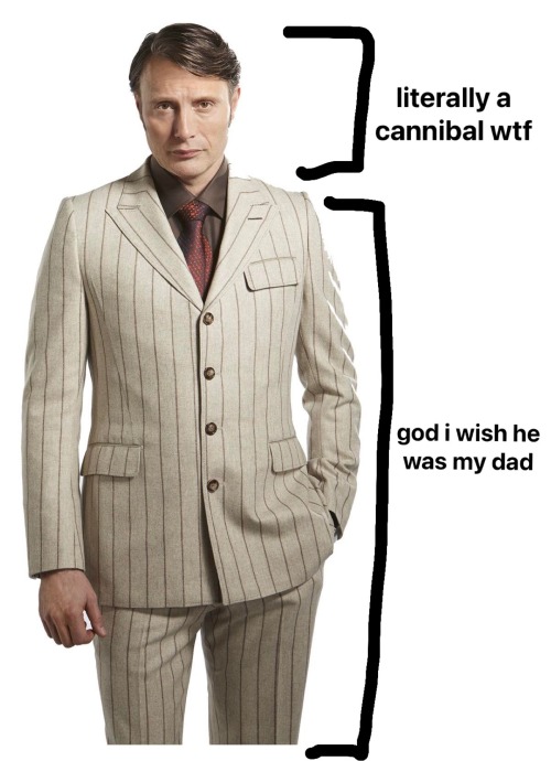 Here Are My Contributions To This Meme