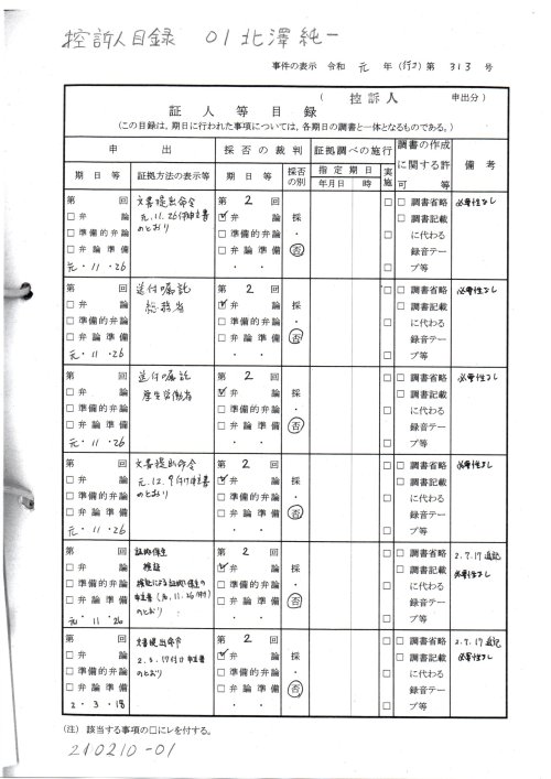 NN　証人等目録　０１北澤純一裁判官
https://pin.it/1wiUegV
画像版　NN　証人等目録　#北澤純一裁判官　#新田和憲裁判官　#青木裕史裁判官　#日本年金機構法　#最高裁報告事件　#済通開示請求　令和元年（行コ）第３１３号　東京高裁