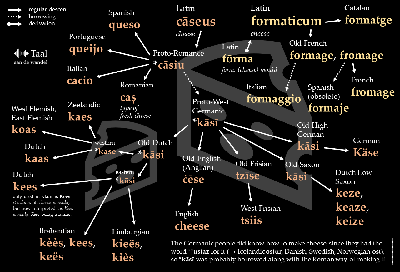 What are the names of chess pieces in your conlang? : r/conlangs