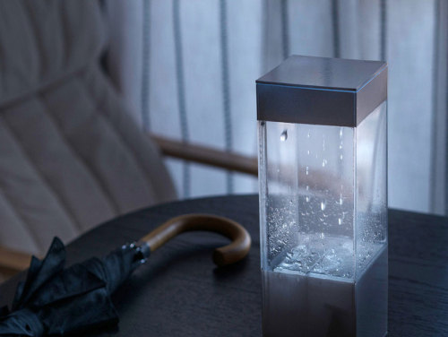 Here’s An Awesome Little Device That Doesn’t Simply Tell You What The Weather Is Going To Be Like,