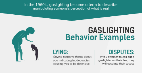 the-courage-to-heal:11 Warning Signs of Gaslighting:Gaslighting is a manipulation tactic used to gai