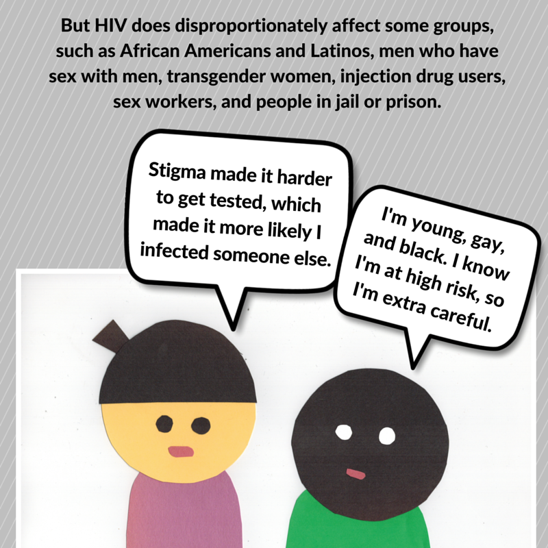 sexedplus:  End the epidemic, end the stigma. Understand the actual risks. Donate