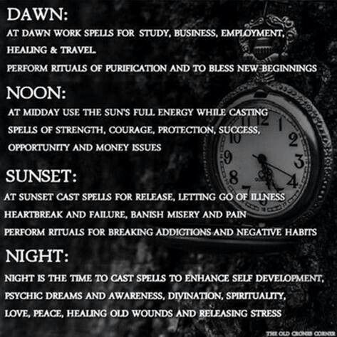 Nix Nightrey