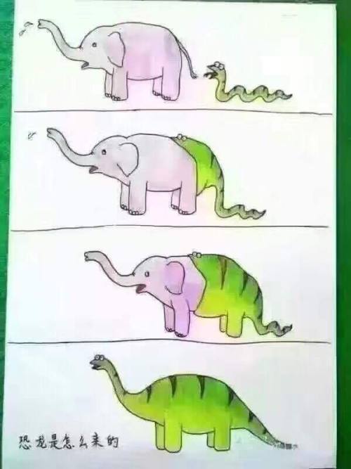 memethings: How dinosaurs evolved according to an ancient Chinese scripture