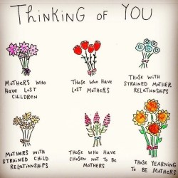 Happy Mothers Day!  https://www.instagram.com/p/BxXkicfHjn8/?utm_source=ig_tumblr_share&igshid=18gc9hsh612nh