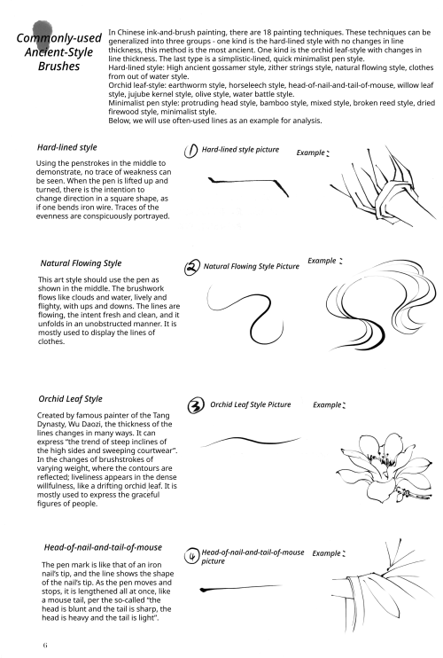 skyflyinginaction:Chinese Digital Art Brushes Tutorial Translation tutorials to know how to draw lik