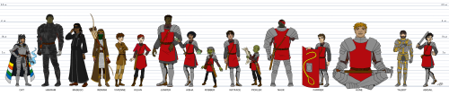 Fifteenth Army Lineup - Late Book 3 - So many characters&hellip;This will probably be the last of th