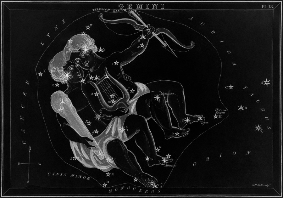 chaosophia218:   Sidney Hall - Signs of the Zodiac, “Urania’s Mirror”, 1824.