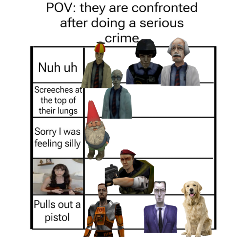 Ive Got Absolutely Nothing To Add To This Except Im Indisputably Right And Everyone Needs To Hear Me