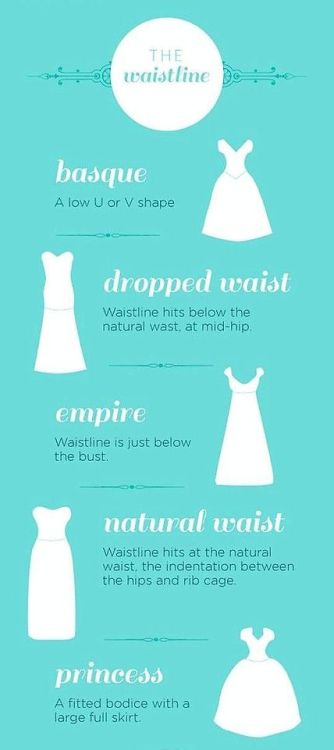 redmacha:  truebluemeandyou:  DIY Guide to Fashion Terms and Wedding Dresses storymixmedia.  For my most popular style infogaphics go here: Fashion Pattern Vocabulary Part 1 Infographic. Fashion Pattern Vocabulary Part 2 Infographic.  Know Your Sunglasses