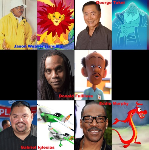 brosbrosproduction:  m4r1p0s4:  marrymejasonsegel: Men of color and the Disney characters they have played  OMFG RUSSELL’S VA IS TOO PRECIOUS AND SAMUEL L. JACKSON NEEDS TO DO MORE VOICE ACTING, IDC IF IT’S FROZONE OR NOT JUST NEED MORE  ALL HAIL