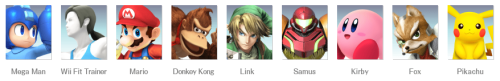 cacnea:  Super Smash Bros. Roster (4/8/2014) 