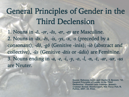 yolo-are-avi-atum:Grammatica hodierna – General Principles of Gender in the Third Declension