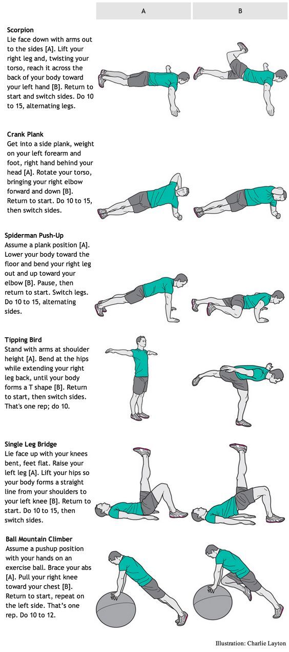 A Healthy Body From Now On!!!  Give Yourself The Power To Eliminate Those Love Handles. Lead The Change!