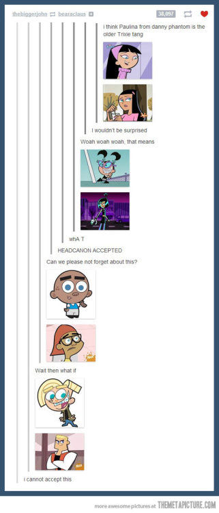 itsstuckyinmyhead:Nickelodeon and Tumblr