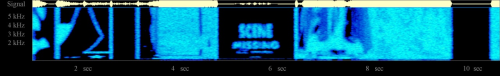 NI | Year Zero ARG | Started On February 12, 2007 | Developed By 42 Entertainment