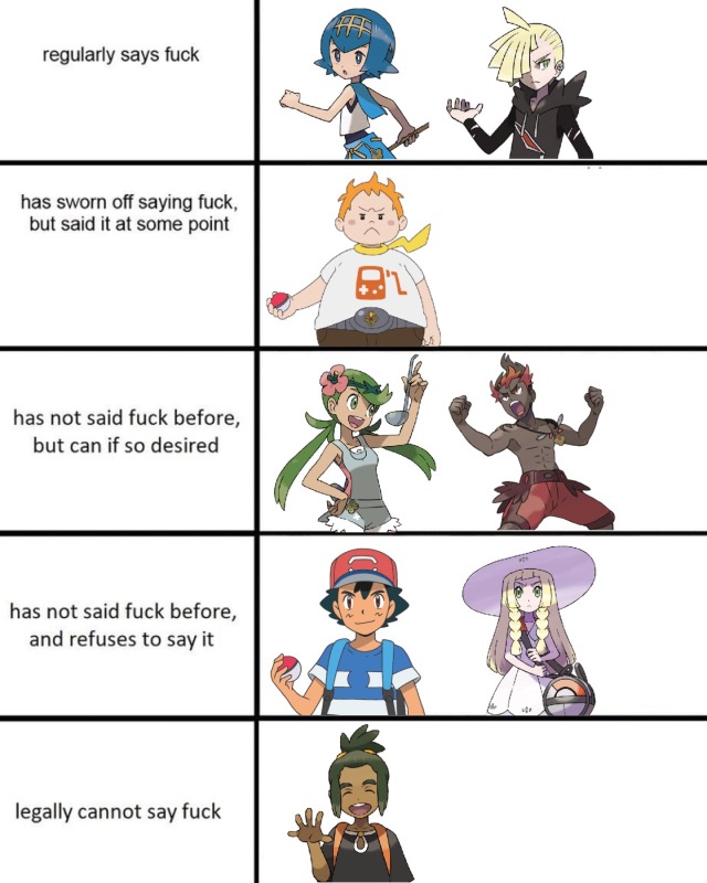 #pokémon alignment chart on Tumblr