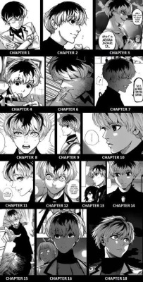 Hobby2Drawer:illuxios:everytime A Tokyo Ghoul:re Chapter Releases, Kaneki Will Lose