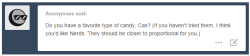 ask-tinycas:  I like candy, I don’t really