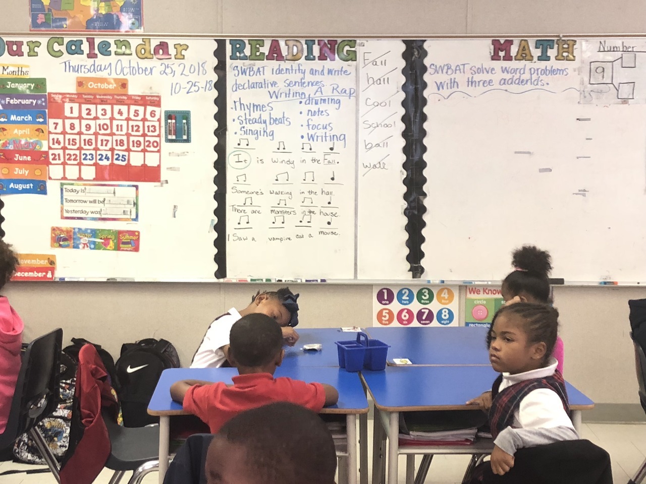 Benjamin Franklin Elementary 1st Grade, ELA and... - Arts Integration