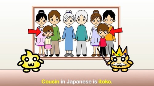 Cousin in Japanese is いとこ(itoko) ﻿﻿Niece in Japanese is 姪(mei)﻿﻿Nephew in Japanese is 甥(oi)﻿﻿Learn m