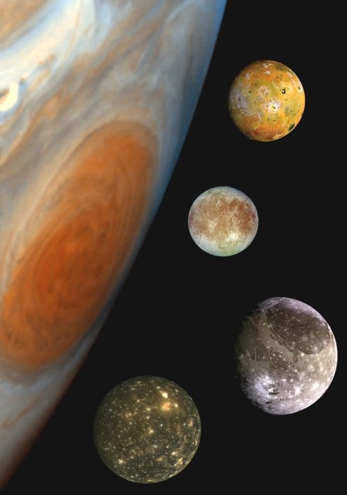 Great red spot of Jupiter, Io, Europa, Ganymede and CallistoCredit: NASA/JPL/DLR
