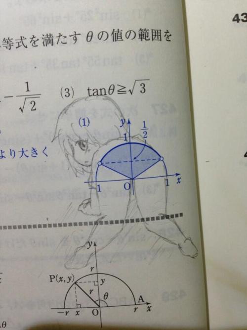 imissnepeta: kotakucom:  Japan’s really good at textbook doodles. More examples here.  THE ATTACK ON TITAN ONE   Hahahaha the girl one Hahaha