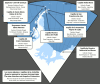 The nine churches and chapels of Antarctica.
[[MORE]]This map displays the locations of all nine active churches and chapels in Antarctica.
Argentina is the country with the most chapels in Antarctica.
Article about Trinity Church, the southernmost...