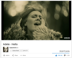 scottymouth:  depthgrips:  briankrakowfanclub:  surprisebitch:  Adele shatters the VEVO record made by Taylor Swift’s “Bad Blood” (which got 20.1 million views in 24 hours) and it’s only been 22 hours since its release      I’m deleting 