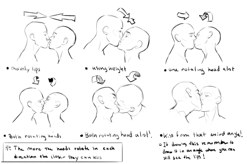 mud-muffin:Smooching notes~!So the people on Twitter seemed to find my notes very useful, So I am sharing them to you guys as wellhave fun! #art tips