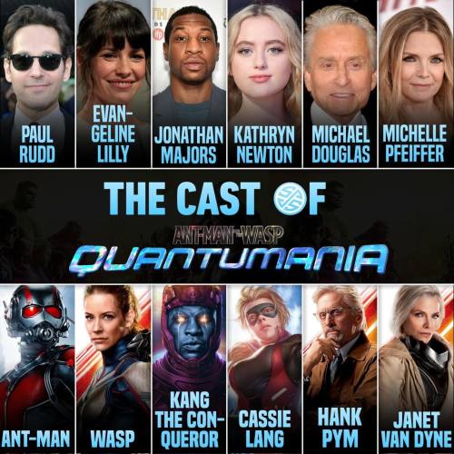 Ant-Man 3 Quantumania: Cast, Characters and Actors