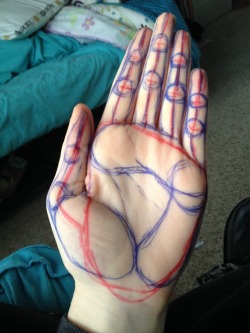 Joehillsthrills:  Eartheal:  Littlez13:  I Always Struggled Drawing Hands Before