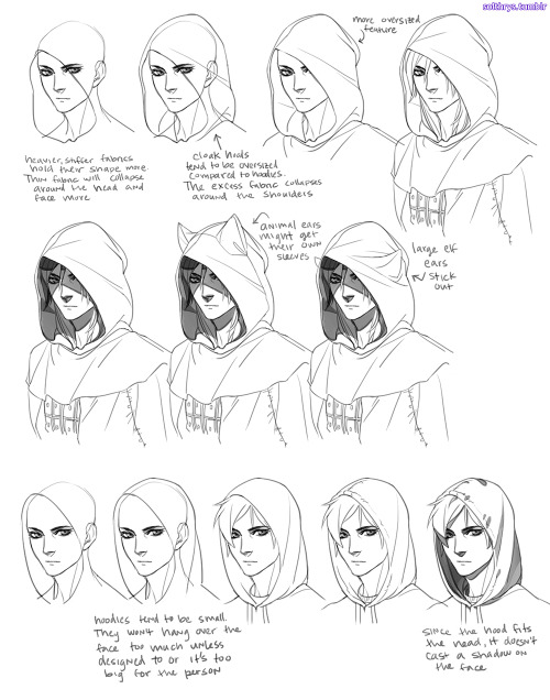 solthrys:  No more melted tomblerones or mising skulls, yyeann! This is my basic process for pretty much everything I draw. The key is understanding the shape of the garment you’re trying to draw and the shape of the body part you’re putting it on.