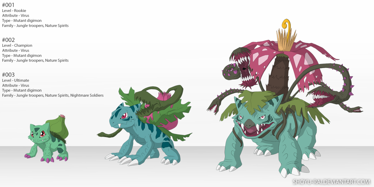 monster-balls:  nolifejustanime:  doruna:  Digimonified - Starters  YOOOOOOoo  Fucking