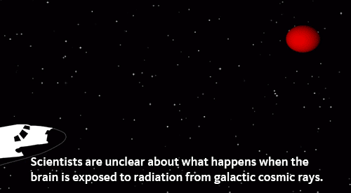 ucresearch:  Could Cosmic Rays Threaten Mars Missions?Thousands of people have volunteered