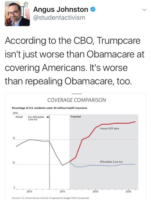 kittenfossils:why won’t trump just die