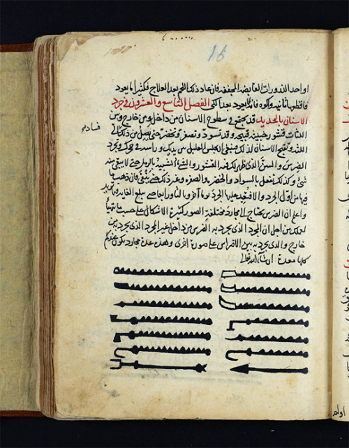 Some super intense surgical instruments from fols. 16r and 35v of LJS 435, an Arabic treatise on &nd