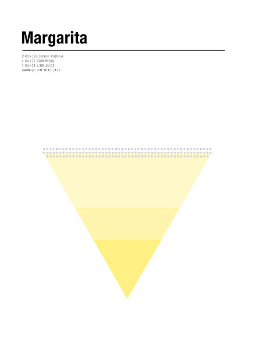 trendgraphy:  Nick Barclay Designs 