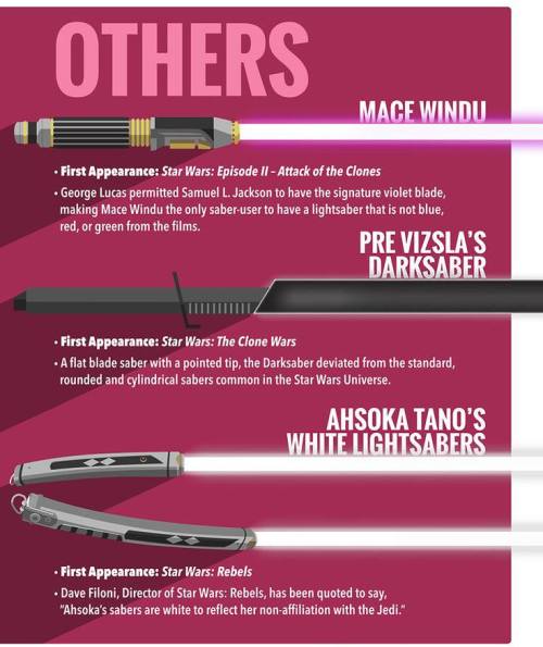 captainamerica-in-middle-earth:bear1na:Star Wars: Jedi and Sith Lightsaber Infographic *Palpatine ov