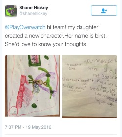 handsomefuckingjack:  rectaljustice:  overwatchtemp:  The overwatch crew just made something adorable  Like I’m an actual fucking artist and so are a million god damn other people on the planet and the person being recognize for their art by a game