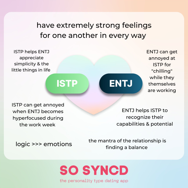 So Syncd on X: INTJ, ENTJ, ISTJs, and ESTJ vibes. Follow @SoSyncd