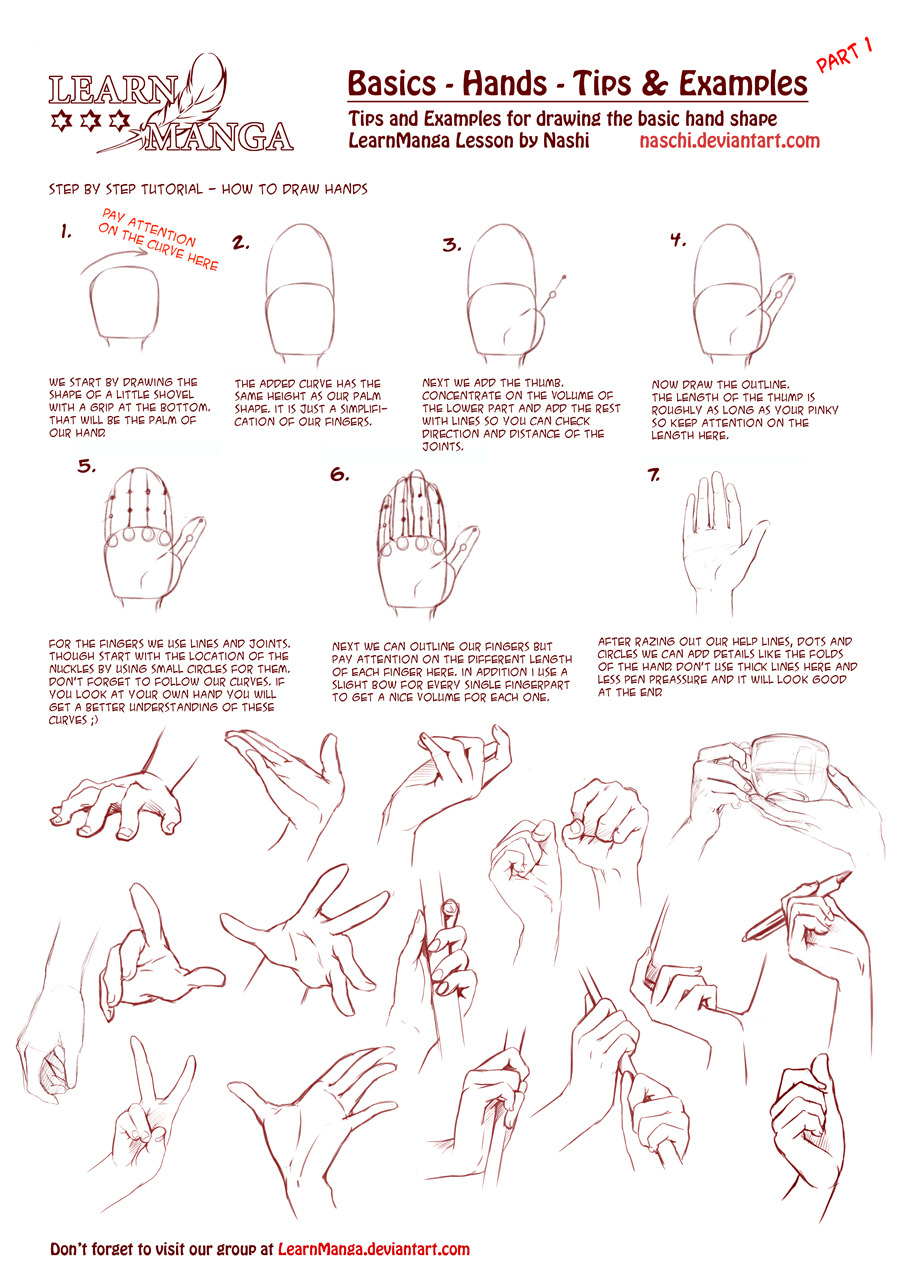 drawingden:LearnManga Basics Hands Part 1 by Naschi @doxian - something like this?