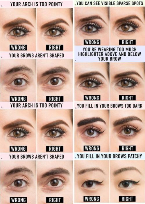 Eyebrow Beauty Infographics from Nova &amp; Knox