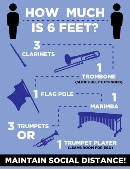 recklesslyinfatuated:nakedmusicscore:Americans will use any unit of measurement rather