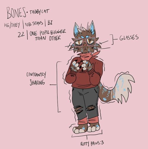 fursona….